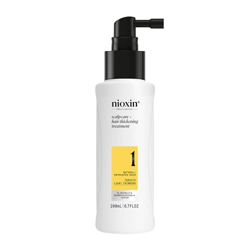 Nioxin System 1 - Premium Selection Official Imagery - 1