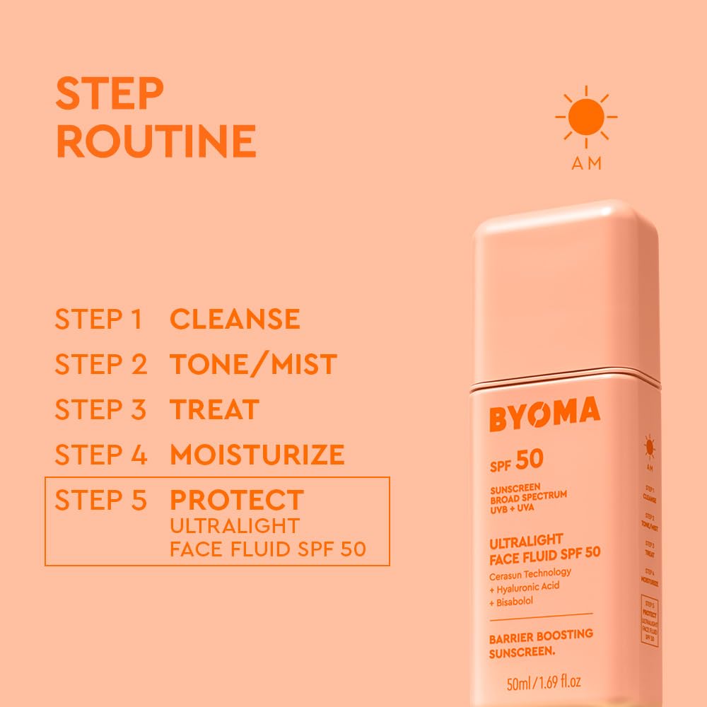 BYOMA Sunscreen – close-up detail