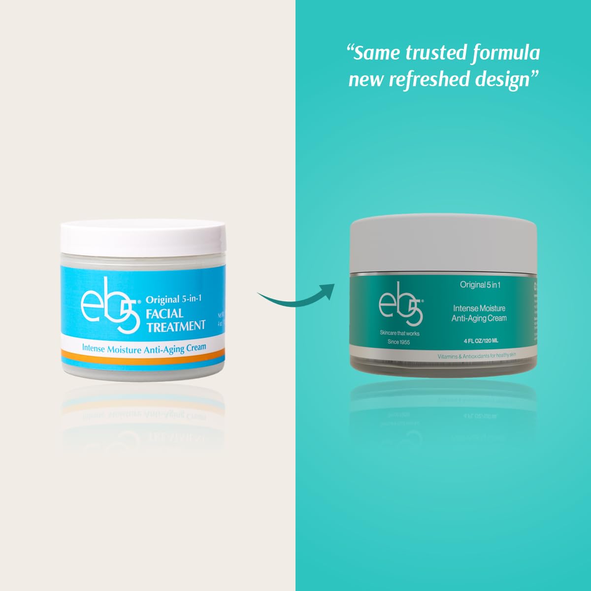 eb5 Intense Moisture Anti Aging Moisturizer Face and Neck - eb5 Official Imagery - 3
