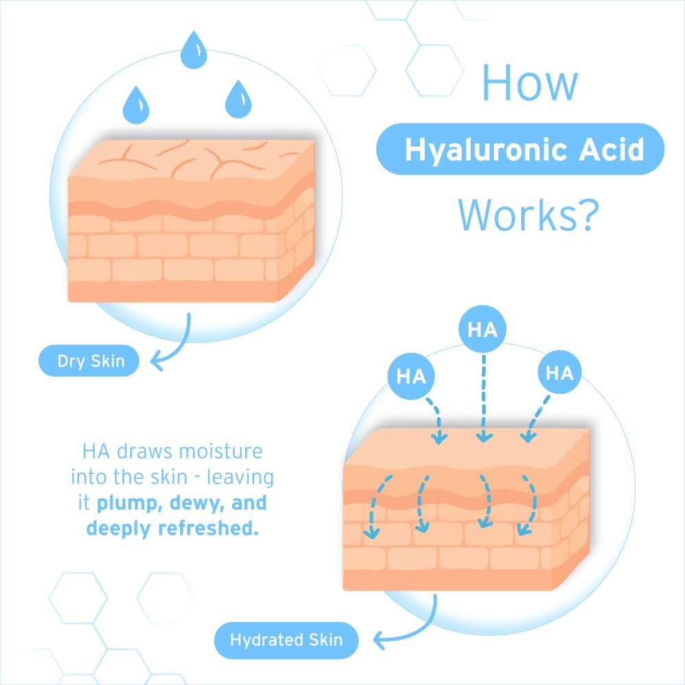 Hyalogic Episilk Pure HA Facial Serum - Hyalogic Official Imagery - 4