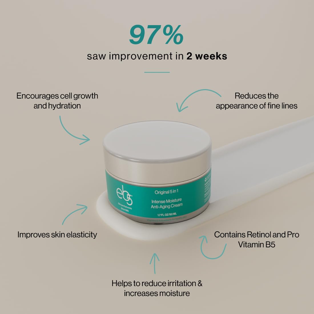 eb5 Intense Moisture Anti Aging Moisturizer Face and Neck - eb5 Official Imagery - 5