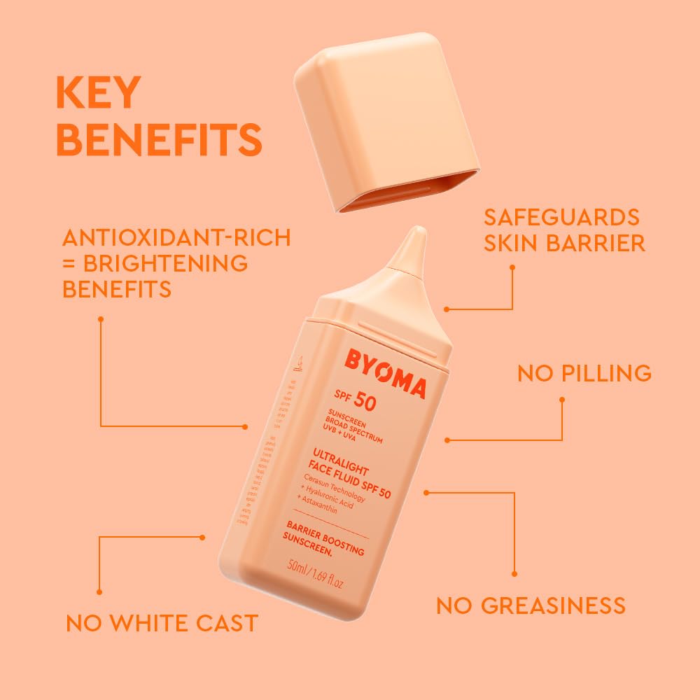 BYOMA Sunscreen – full view