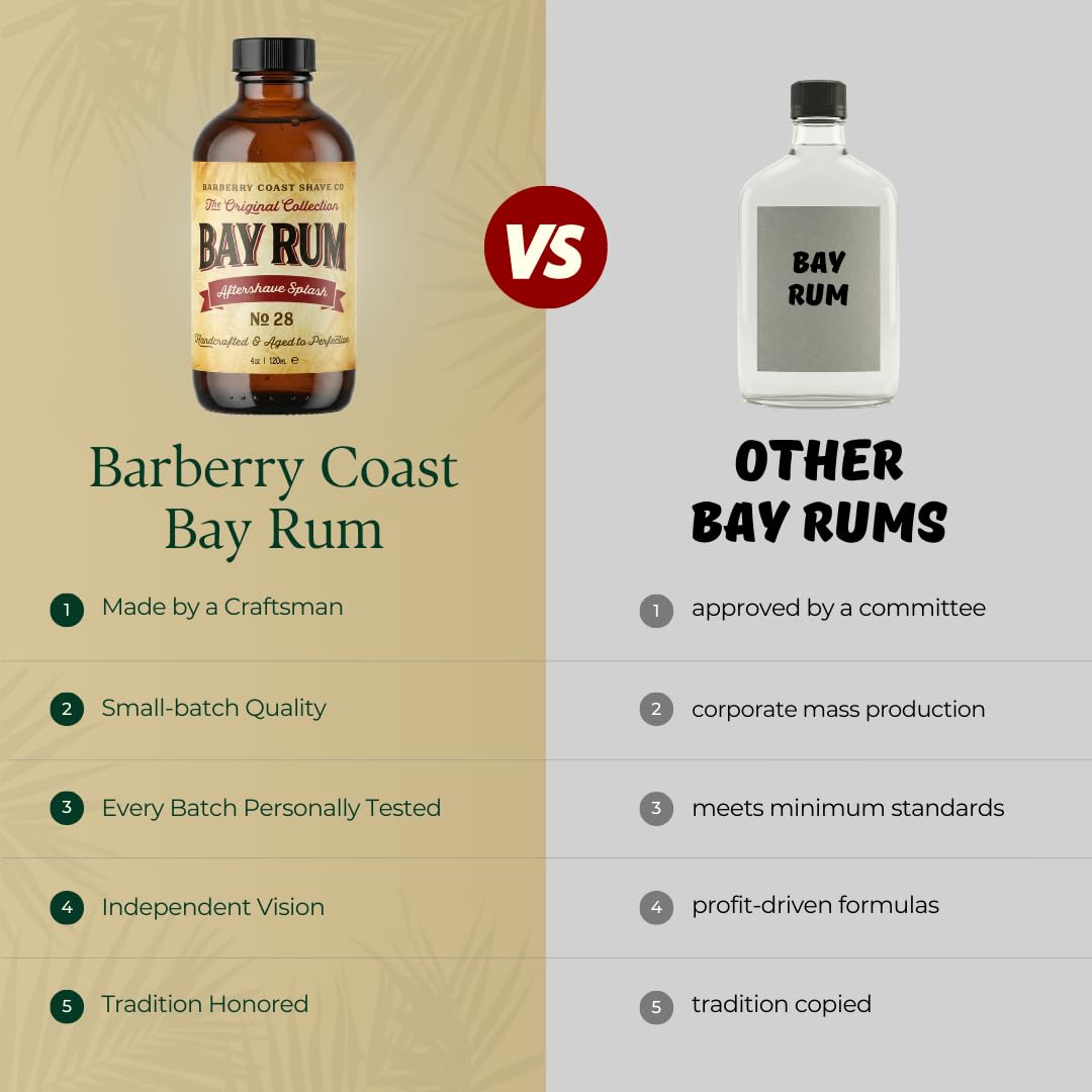 Bay Rum Aftershave Splash for Men - Barberry Coast Shave Co. Official Imagery - 6