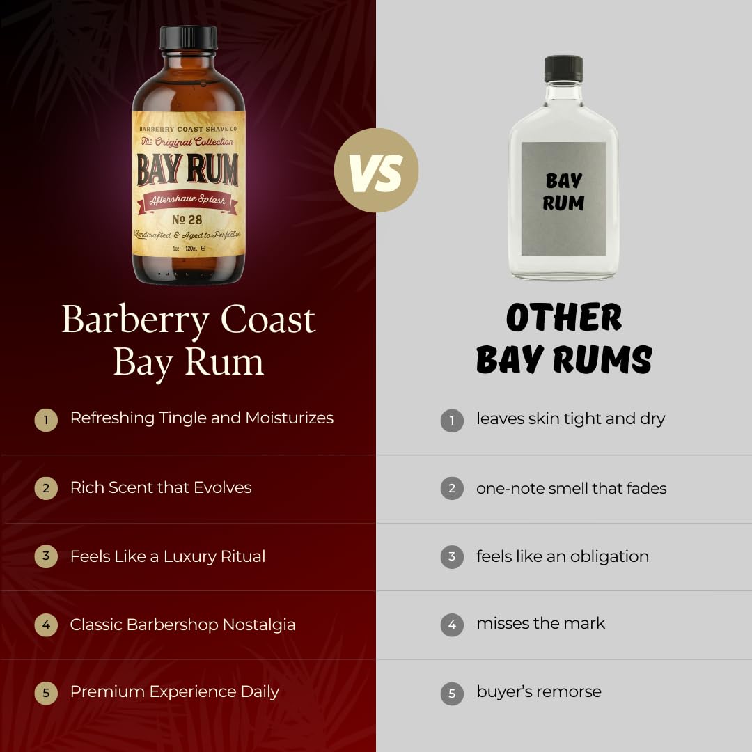 Bay Rum Aftershave Splash for Men - Barberry Coast Shave Co. Official Imagery - 7