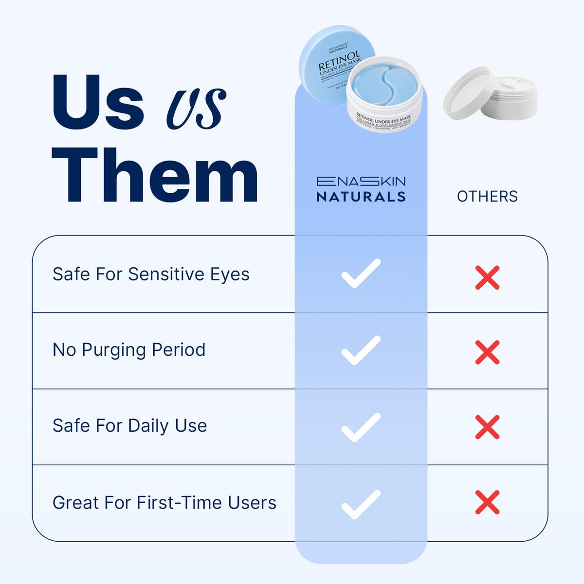Enaskin Naturals Under Eye Patches for Puffy Eyes Dark – alternate angle