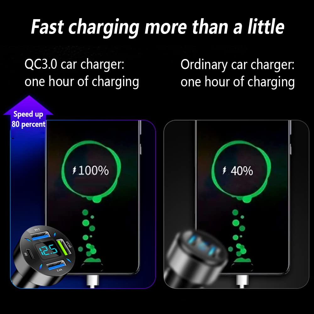 Aokdom Car Charger 66W Super Fast Charging with USB PD QC 3 0 – packaging and label