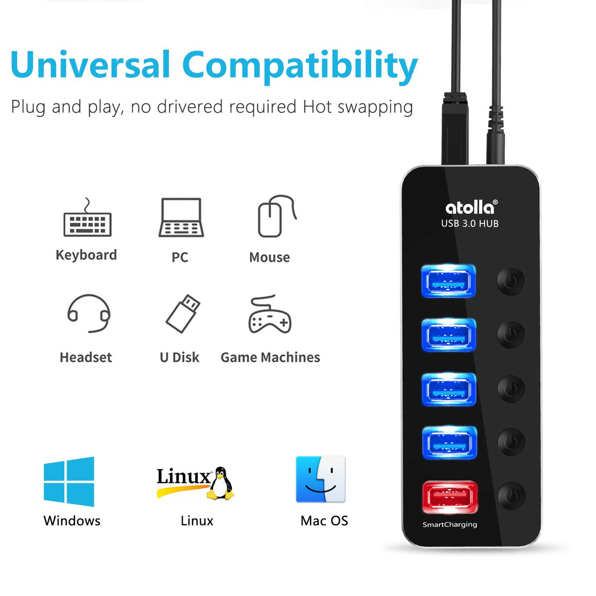 Powered USB Hub atolla Aluminum 5 Port USB 3 0 Hub with 4 – back view and specifications
