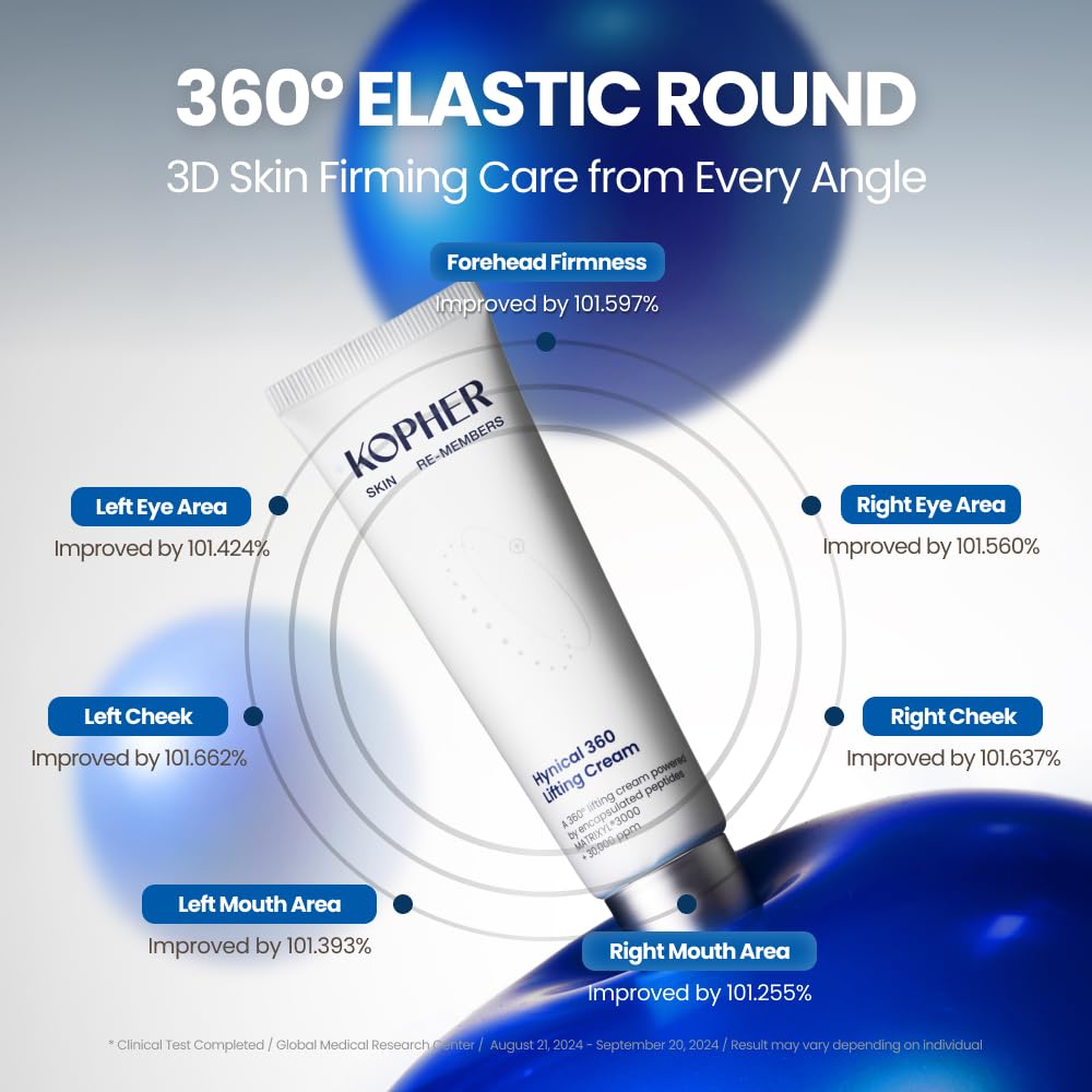 Kopher Hynical 360 Lifting Cream - Kopher Official Imagery - 5