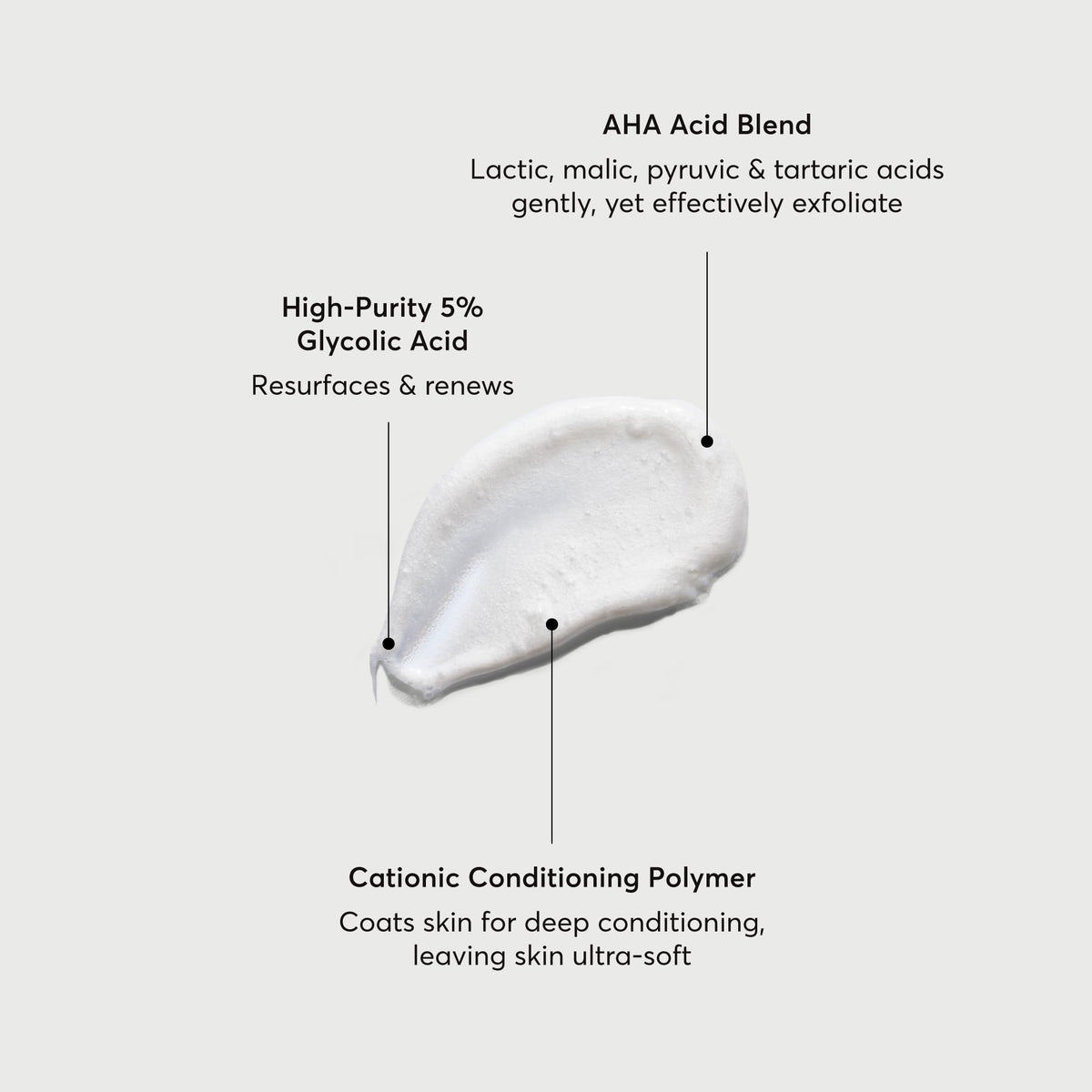 Naturium The Smoother Glycolic Acid Body Wash 16 9 fl oz – packaging and label