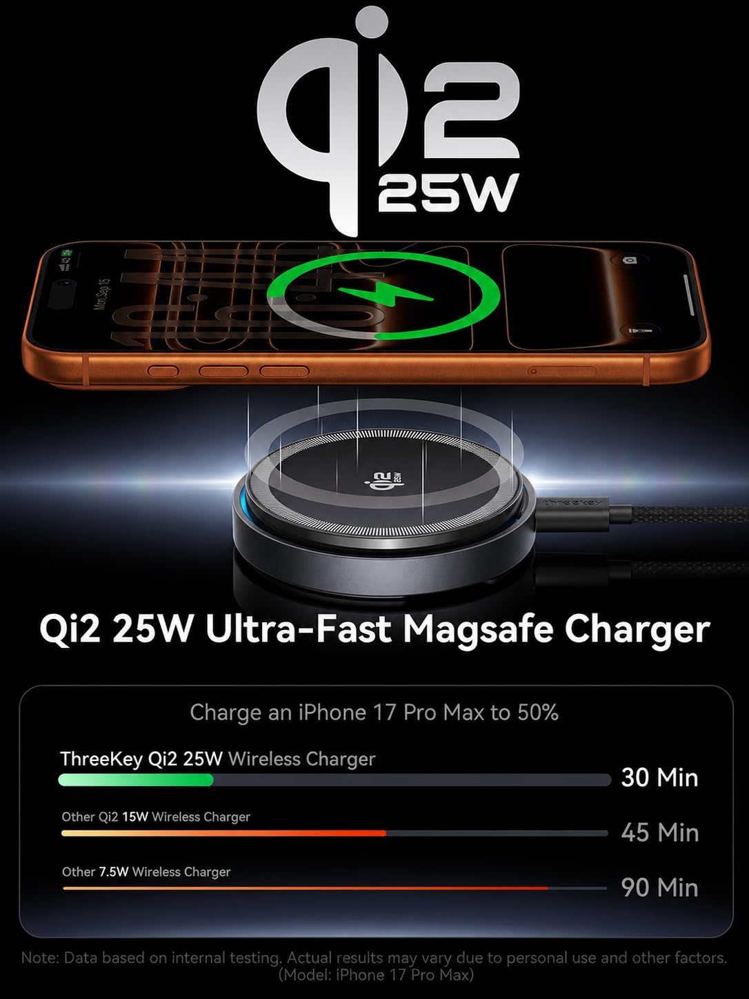 THREEKEY Qi2 2 25W Magnetic Wireless Charger with Cooling - THREEKEY Official Imagery - 3
