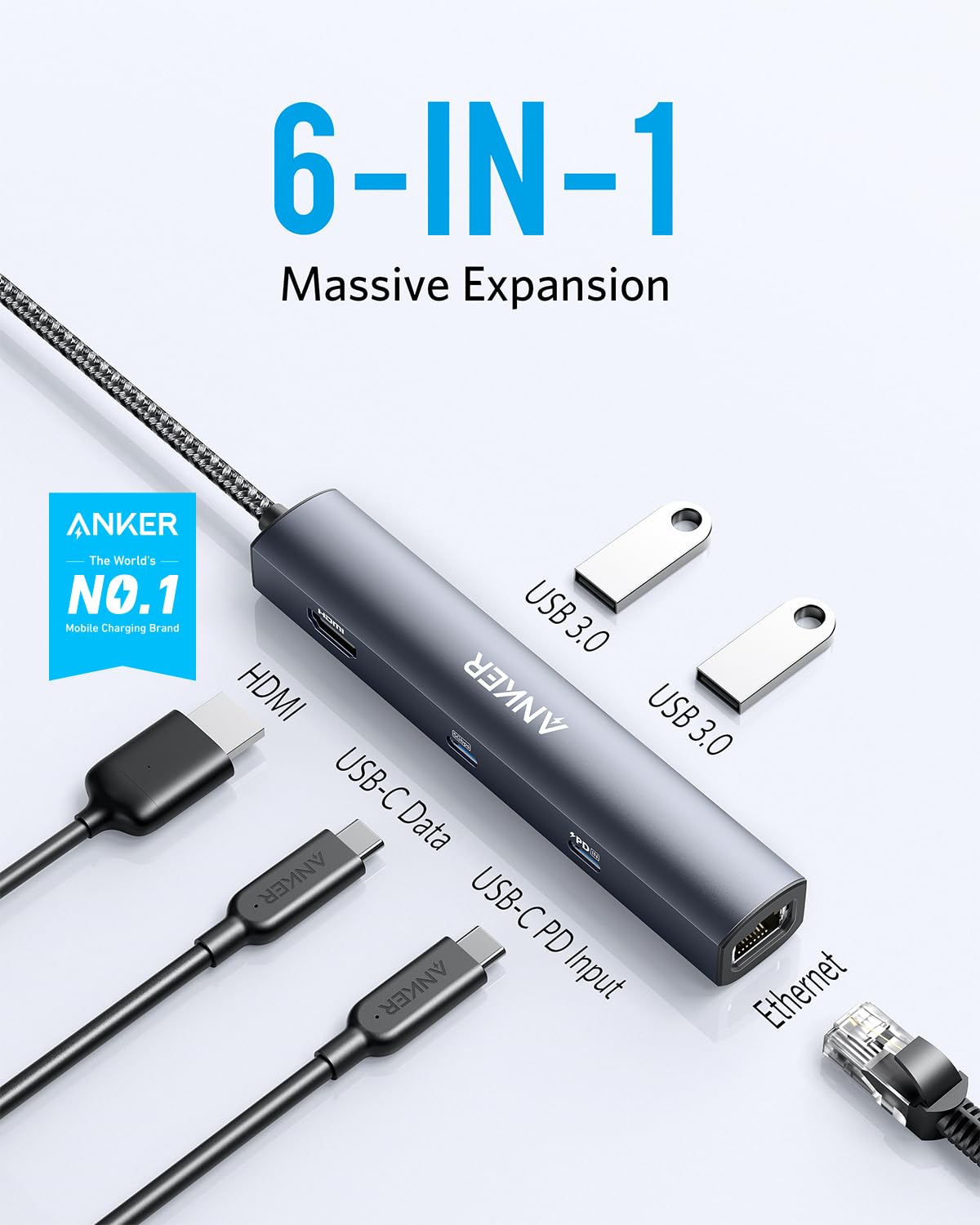 Anker USB C Hub with Ethernet 6 in 1 Multiport USB C to – close-up detail in Gray