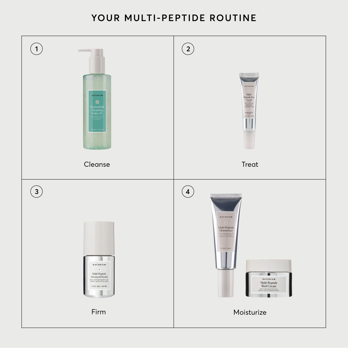 Naturium Multi Peptide Eye Cream Smoothing Eye Care 0 5 oz – alternate angle