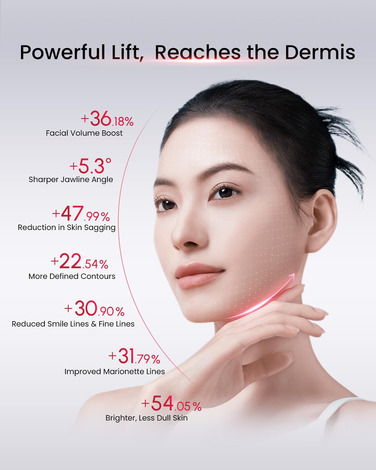 AMIRO PDRN Face Serum with Salmon DNA for Firm Looking Skin - AMIRO Official Imagery - 4