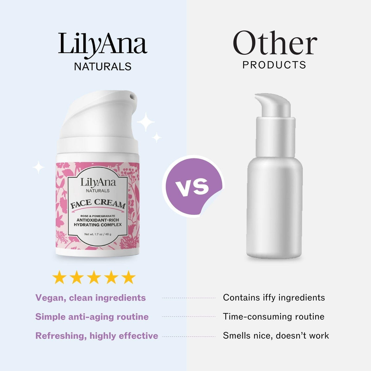 LilyAna Naturals Face Cream 1 7oz and Vitamin C Serum 1oz - LilyAna Naturals Official Imagery - 8