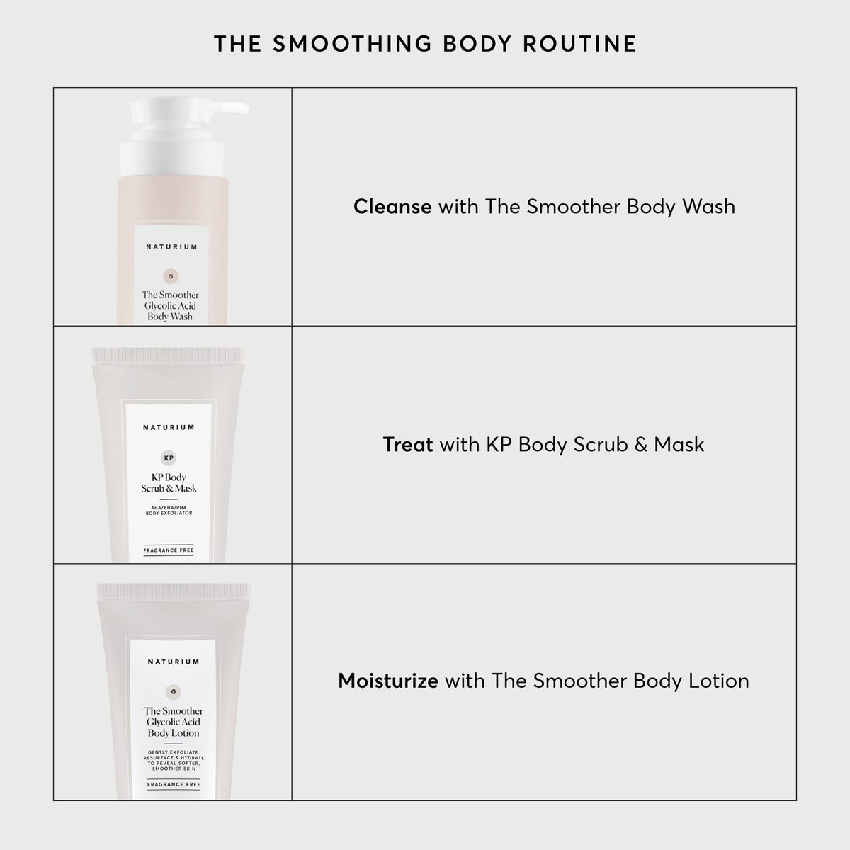 Naturium – Body Washes on display