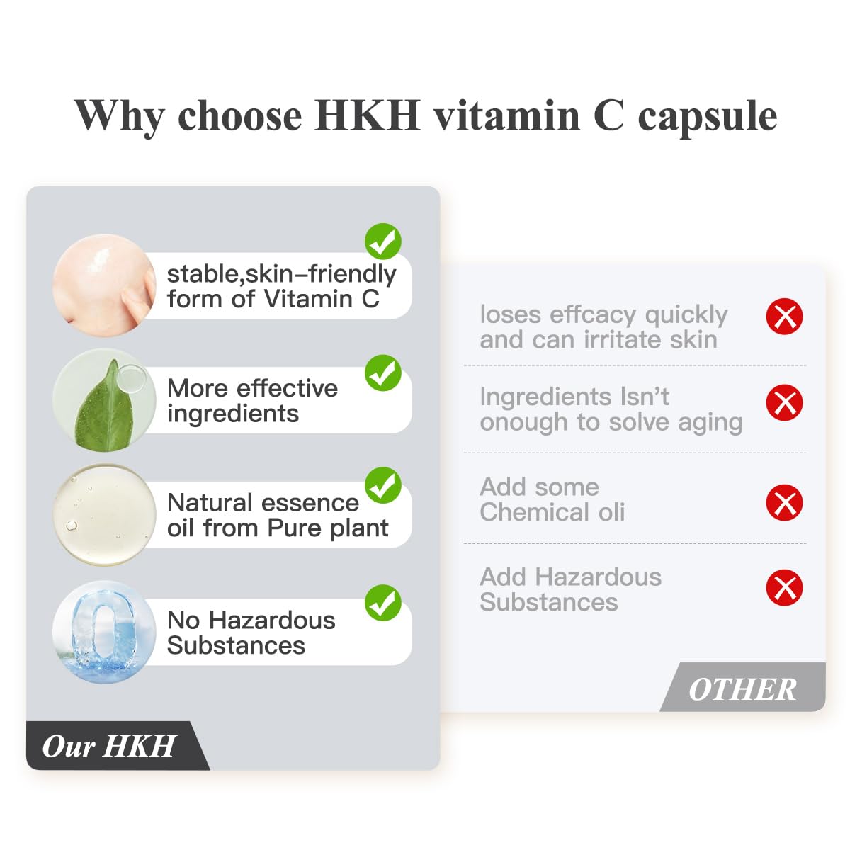 HKH Vitamin C Serum Capsules for Face 28 Count Travel - HKH Official Imagery - 4