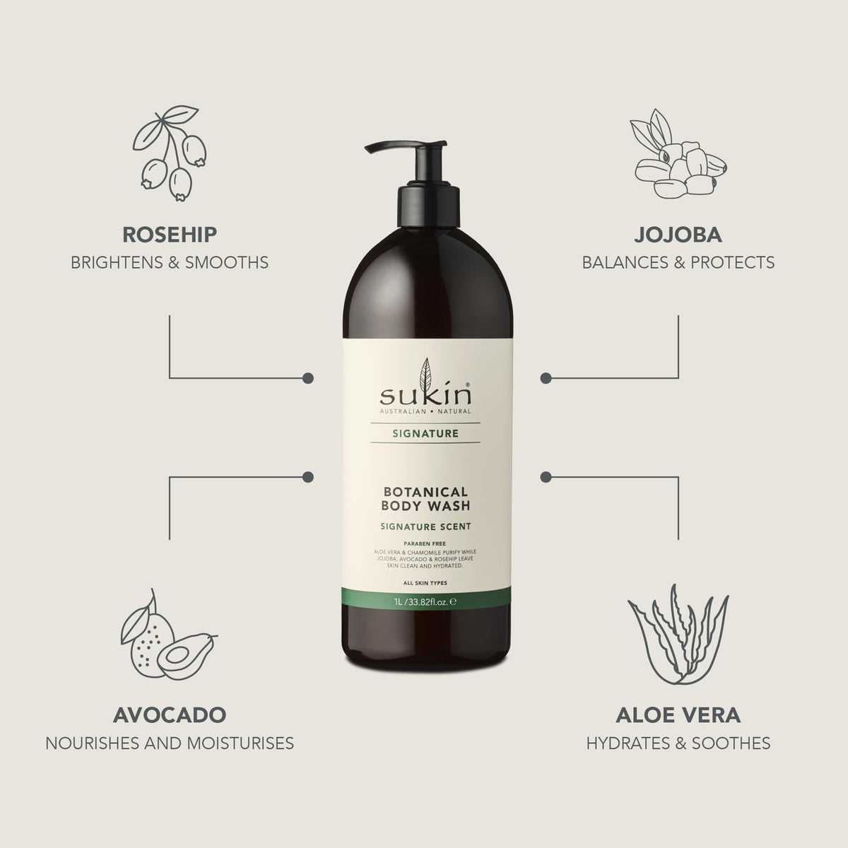 Sukin - Sukin Official Imagery - 5