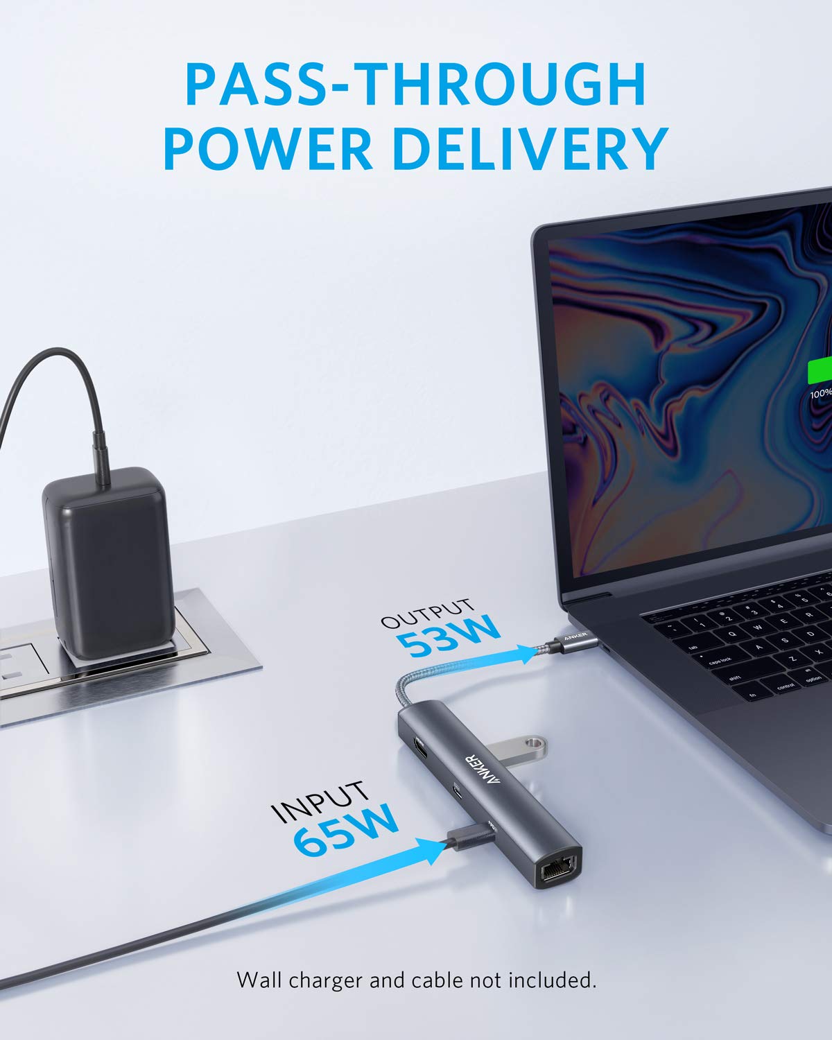 Anker USB C Hub with Ethernet 6 in 1 Multiport USB C to – packaging and label