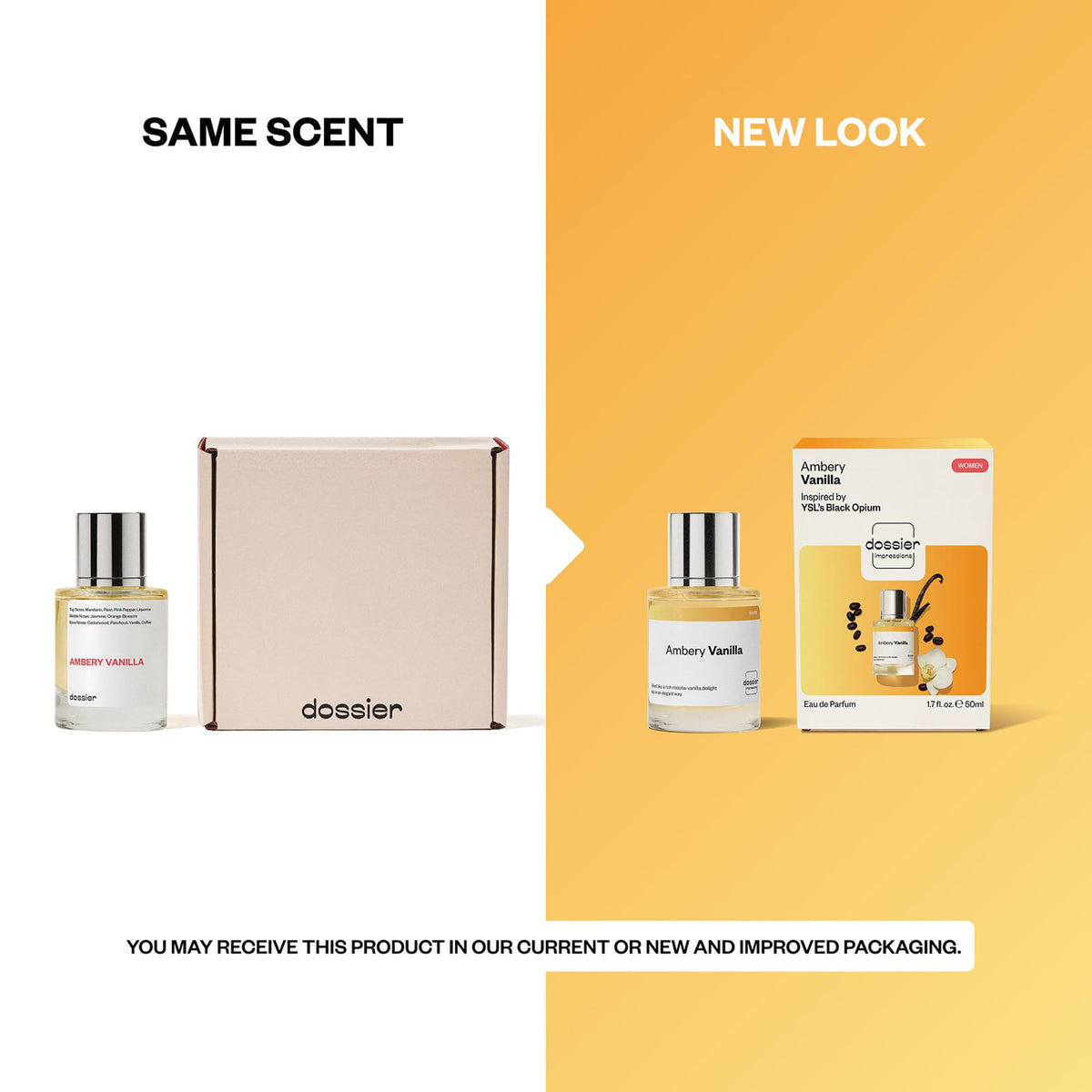 Dossier – Eau de Parfum on display
