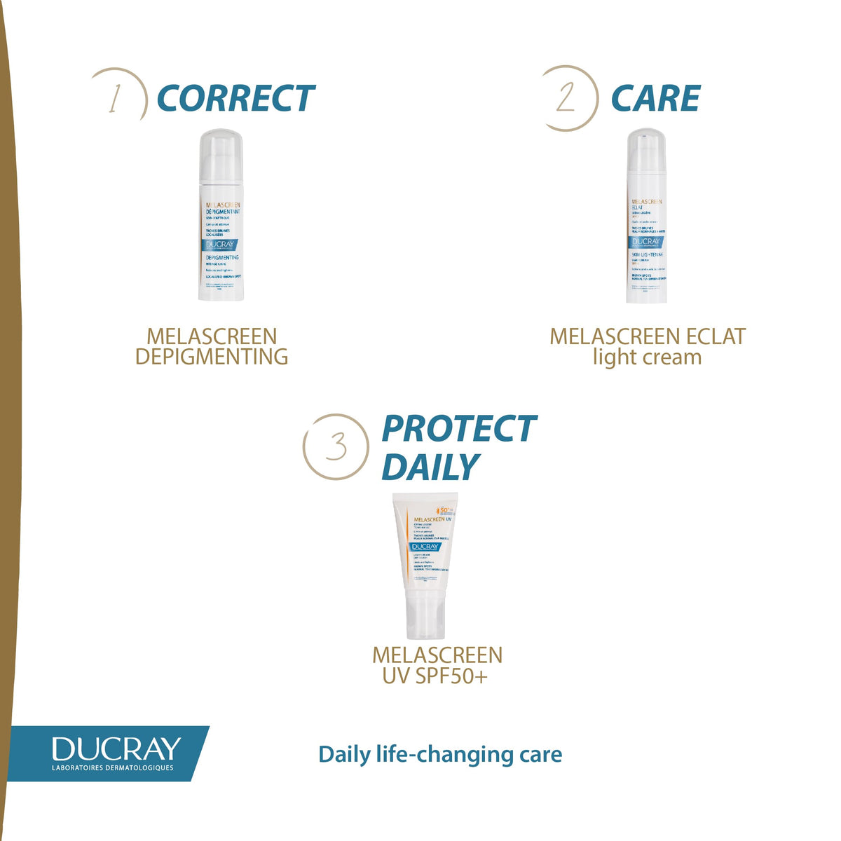 Melascreen Anti Spots Radiance Serum 40 mL - Ducray Official Imagery - 8
