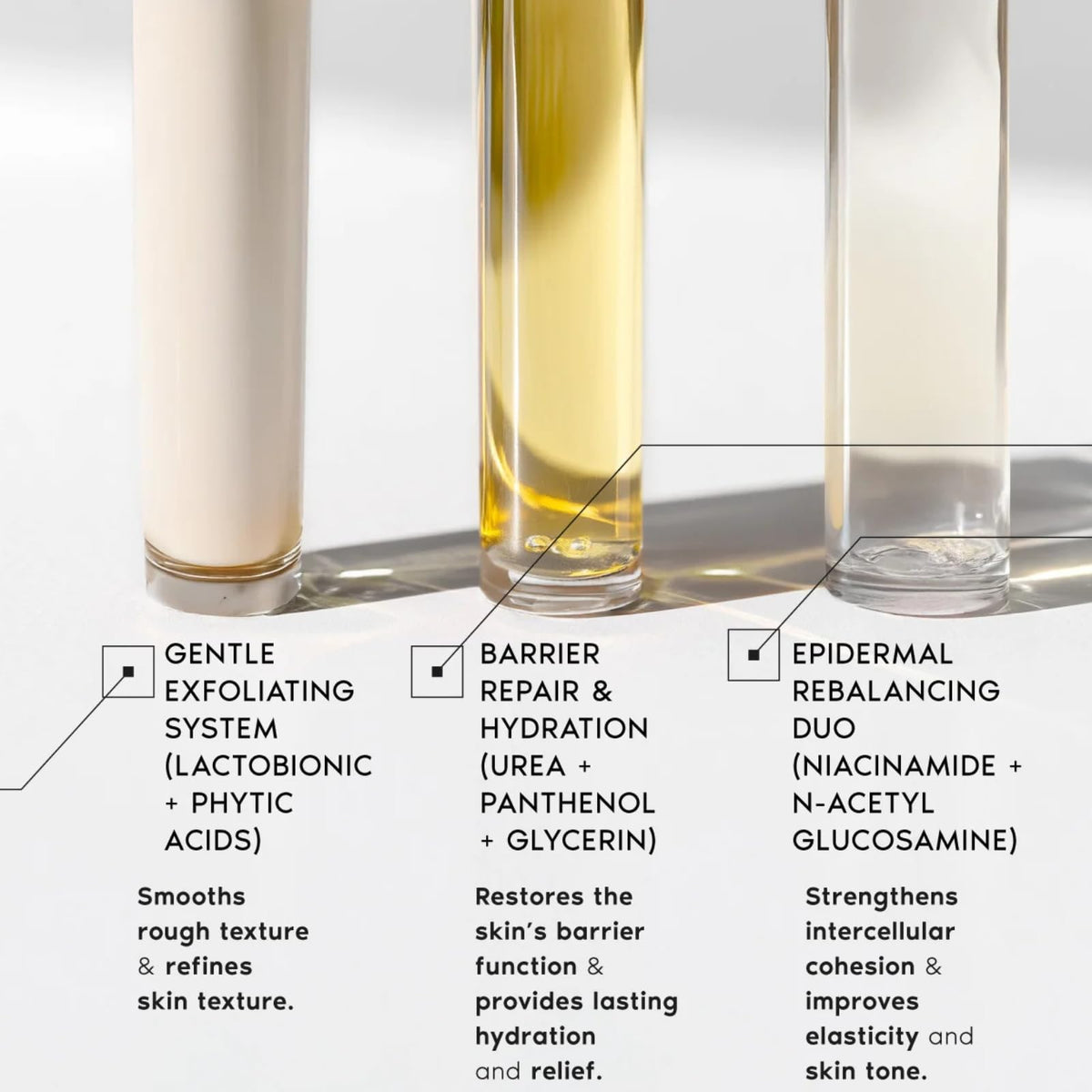 Nescens PHA Resurfacing Emulsion for Body Eliminates - Nescens Official Imagery - 6
