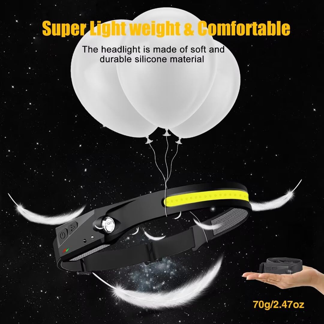 BIAT Headlamp Rechargeable 2PCS 230 Wide Beam Head Lamp LED with – back view and specifications