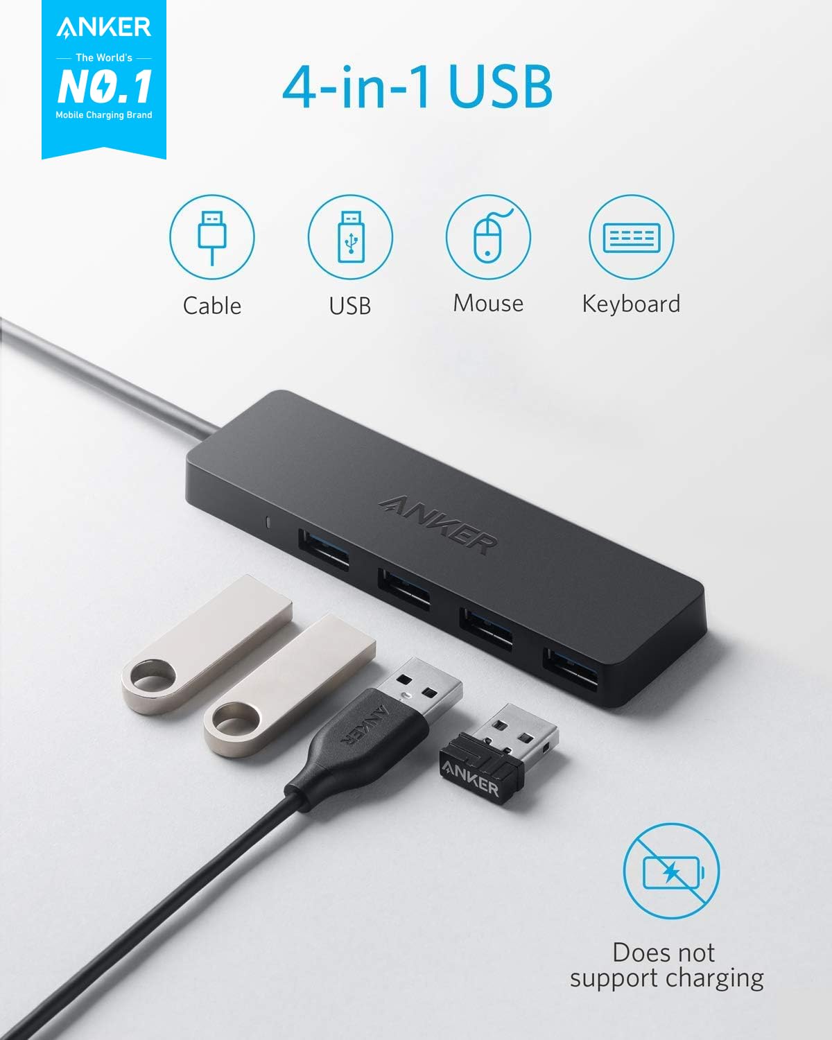 Anker USB Hub 4 in 1 USB Splitter 4 USB A Ports with 5Gbps – close-up detail in Black