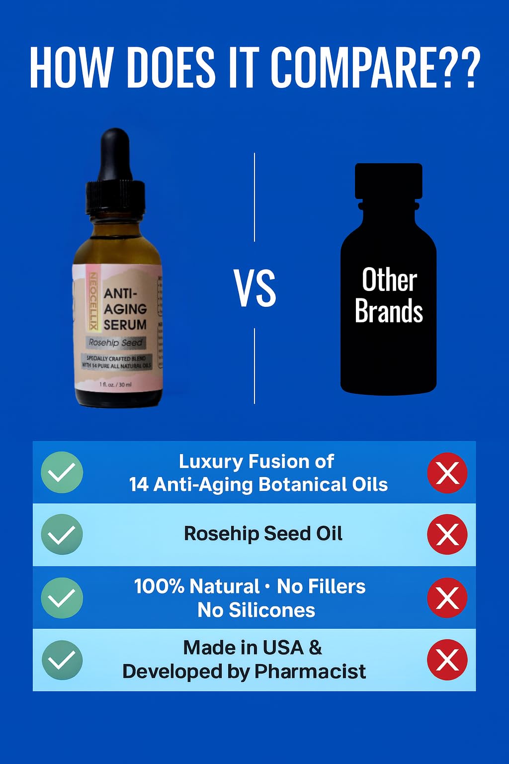 Anti Aging Oil Serum Made From 14 Pure All Natural Oils - Neogentek Official Imagery - 5