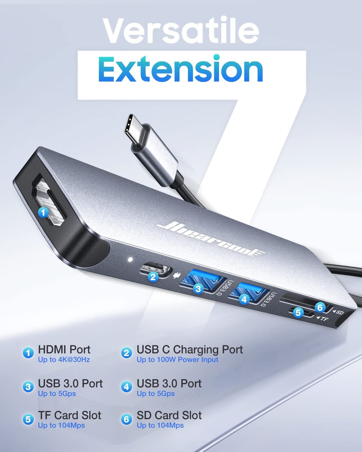 Hiearcool 7 in 1 USB C Hub USB C Dongle Compatible for – close-up detail in Space grey