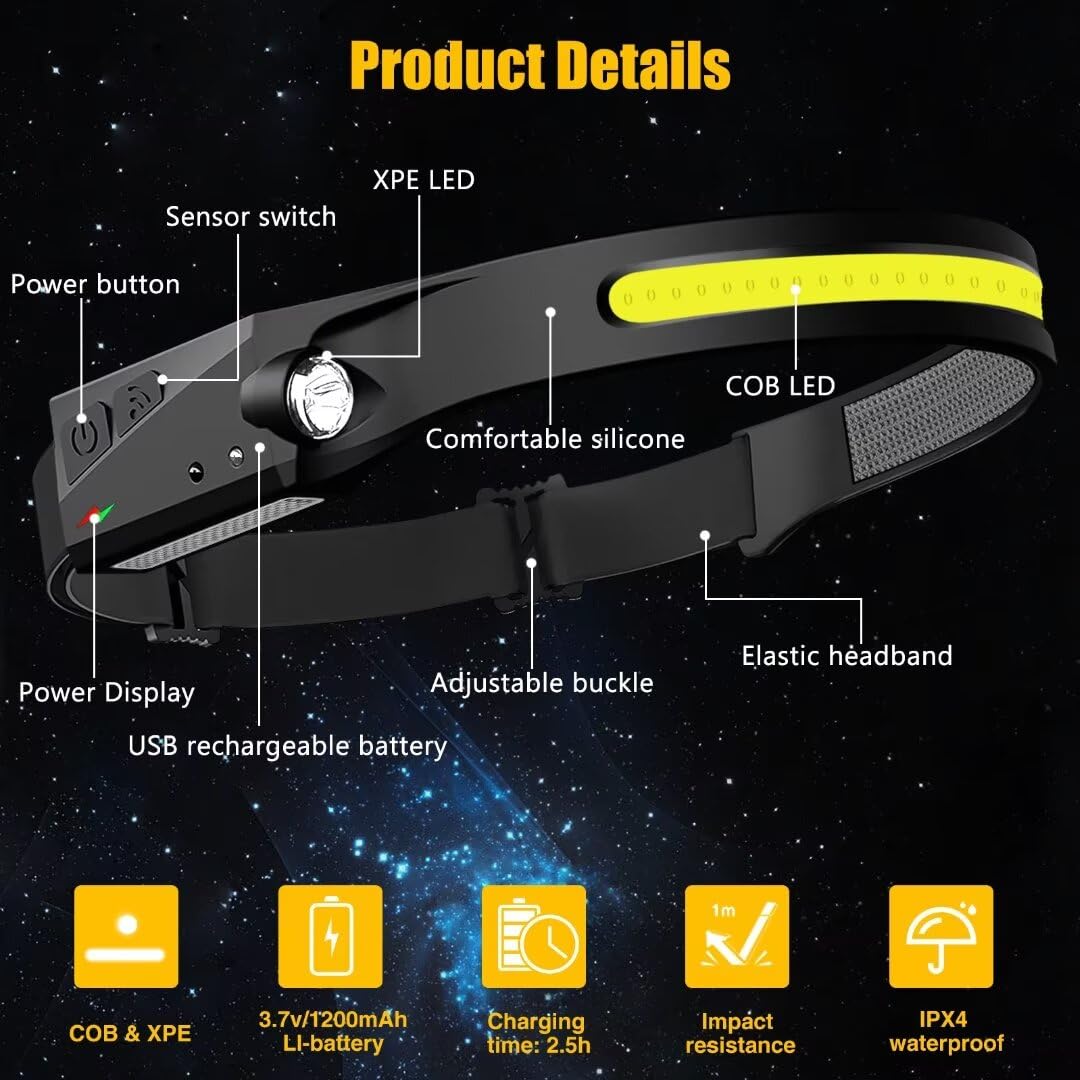 BIAT Headlamp Rechargeable 2PCS 230 Wide Beam Head Lamp LED with – full view, size 2 Pack