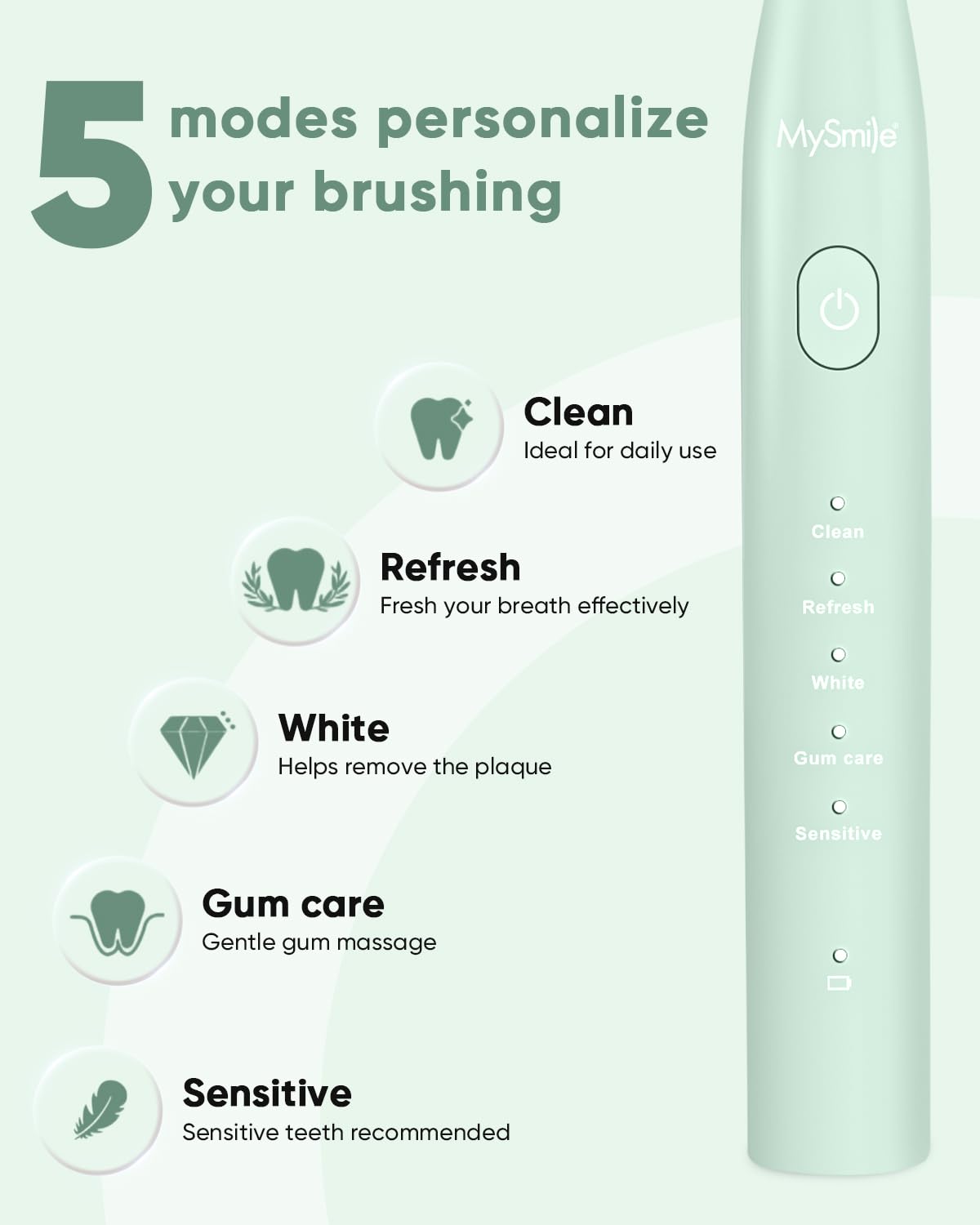 MySmile DY156 Electric Toothbrush nHA Toothpaste - MySmile Official Imagery - 4