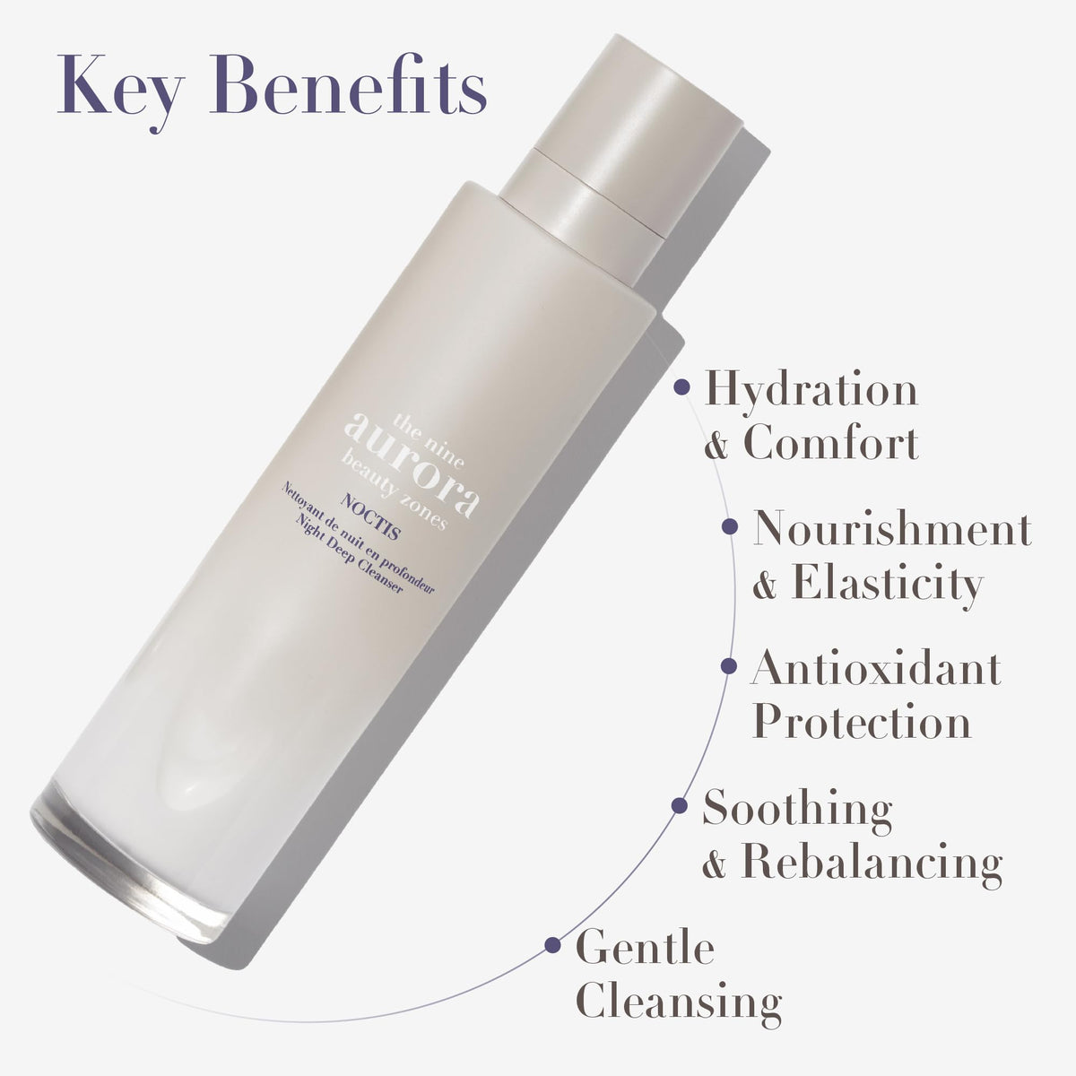 Noctis Night Deep Cleanser Lipid Rich Night Facial Cleanser - THE NINE AURORA BEAUTY ZONES Official Imagery - 4