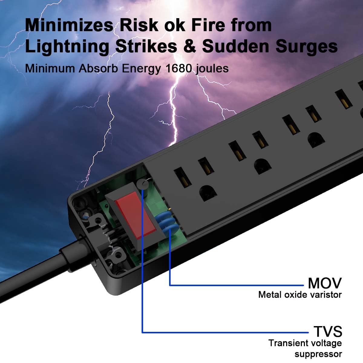Yintar 6Ft Surge Protector Power Strip with 6 Outlets 3 USB – back view and specifications