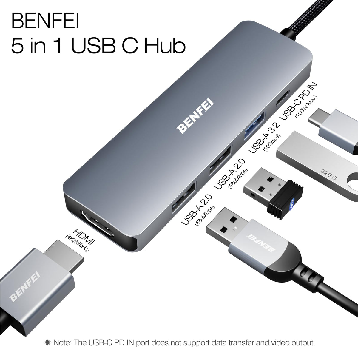 BENFEI USB C Hub 5 in 1 with 4K HDMI 100W Power Delivery 3 – packaging and label