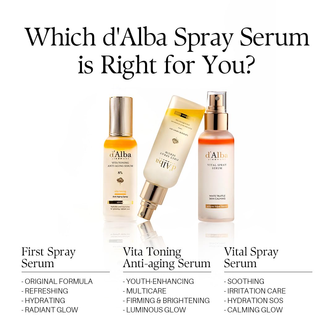 Vita Energy 2 Piece Gift Set - d'alba Piedmont Official Imagery - 3