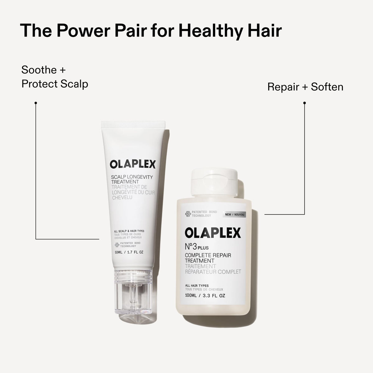 Olaplex N 0 5 Bond Building Scalp Serum - Premium Selection Official Imagery - 6