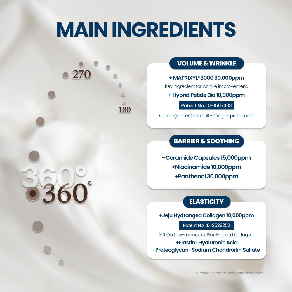 Kopher Hynical 360 Lifting Cream - Kopher Official Imagery - 7