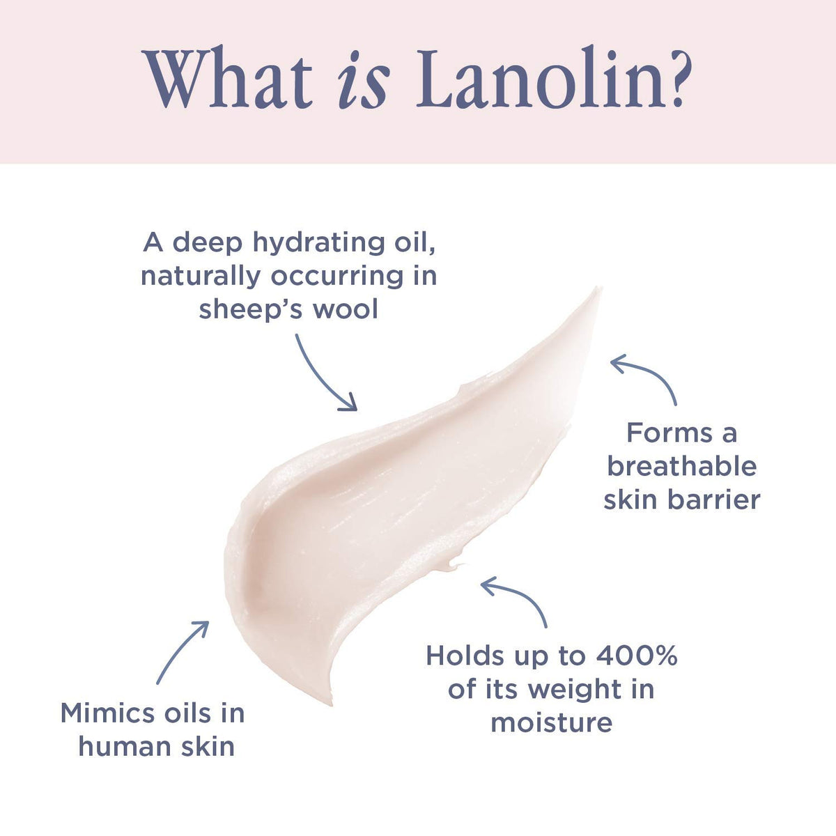 Lanolips Daily Barrier Duo 101 Dry Skin Super Cream Face - Lanolips Official Imagery - 8