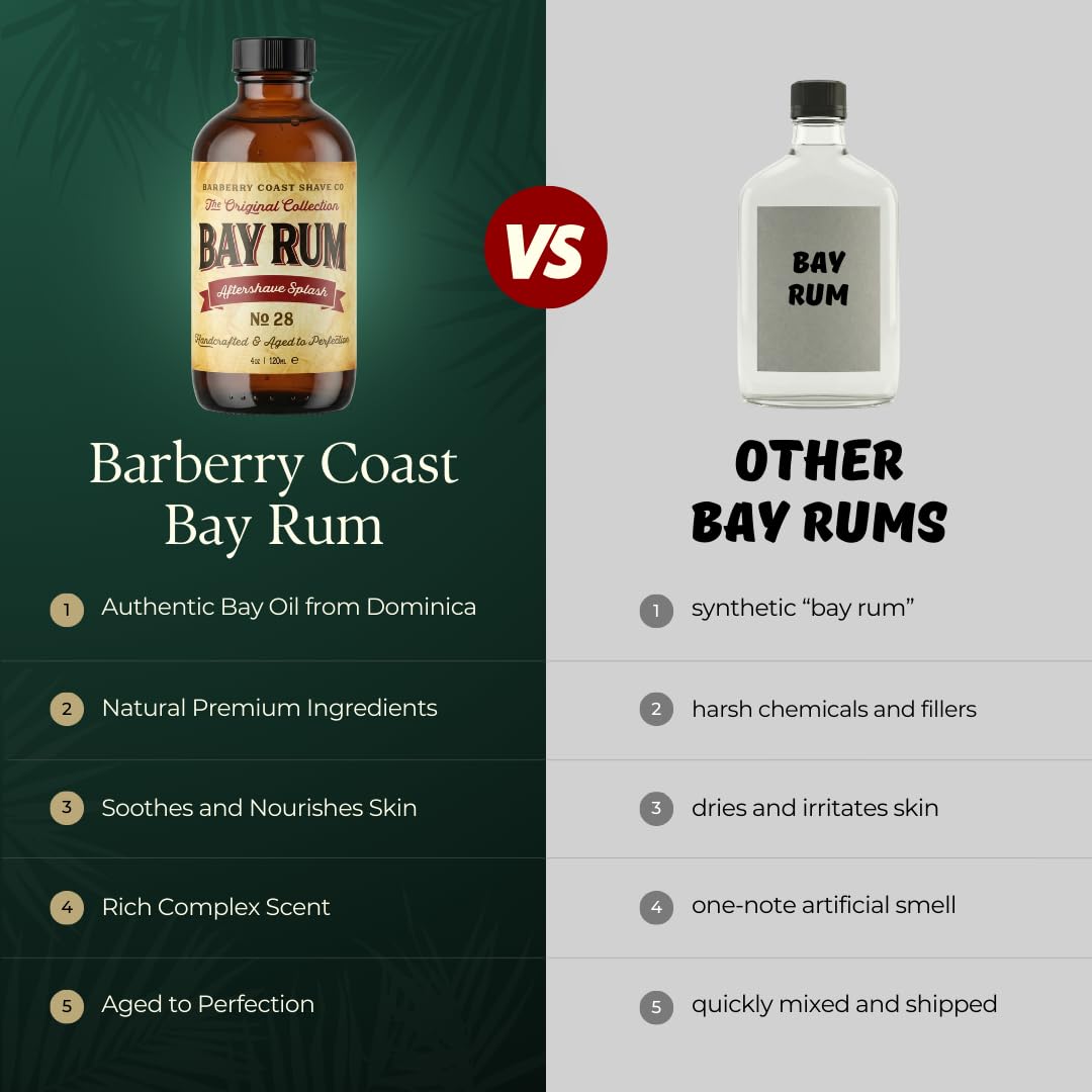 Bay Rum Aftershave Splash for Men - Barberry Coast Shave Co. Official Imagery - 5