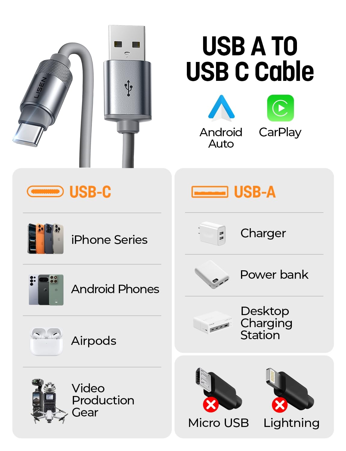 LISEN – USB Cables on display