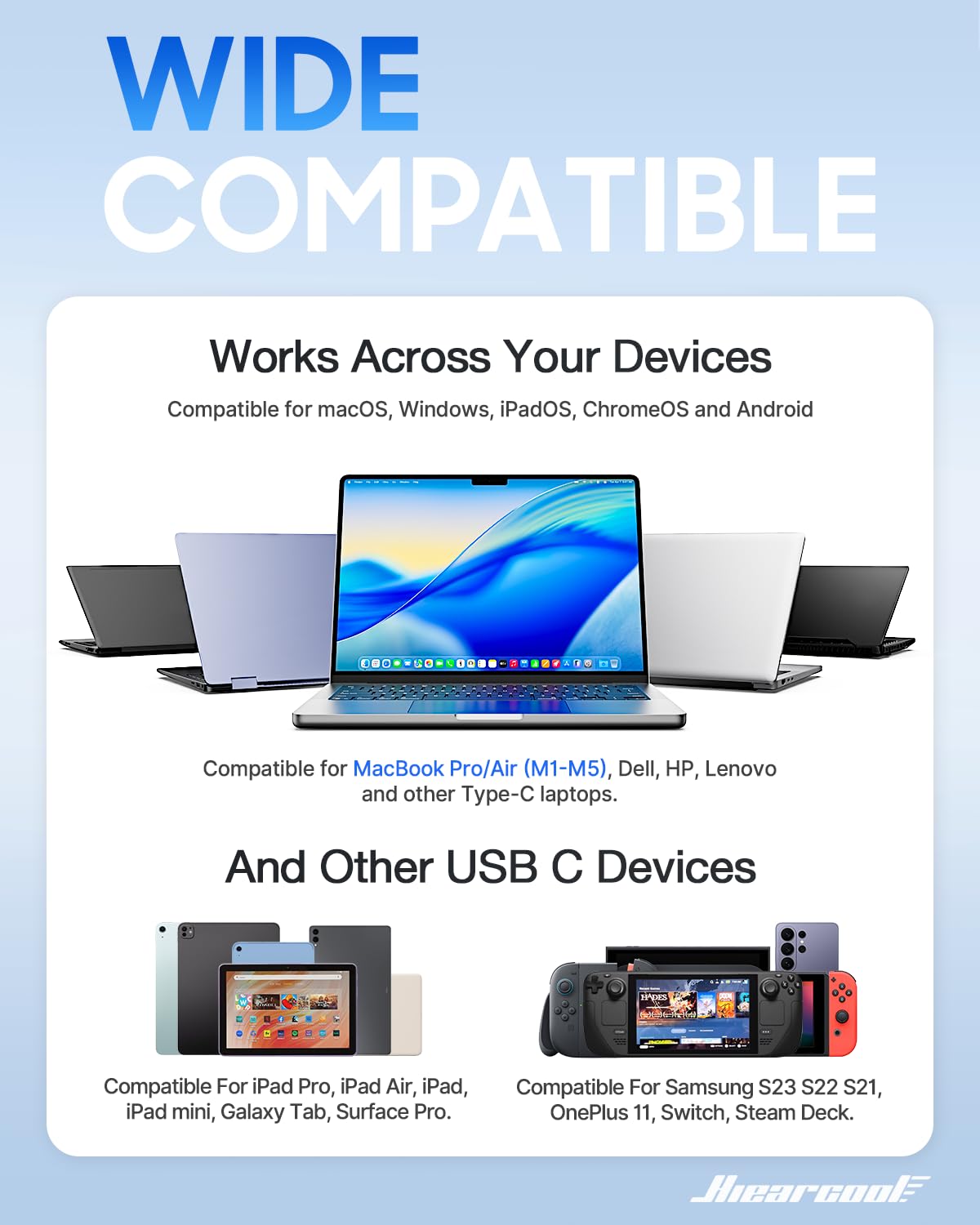 Hiearcool 7 in 1 USB C Hub USB C Dongle Compatible for – back view and specifications