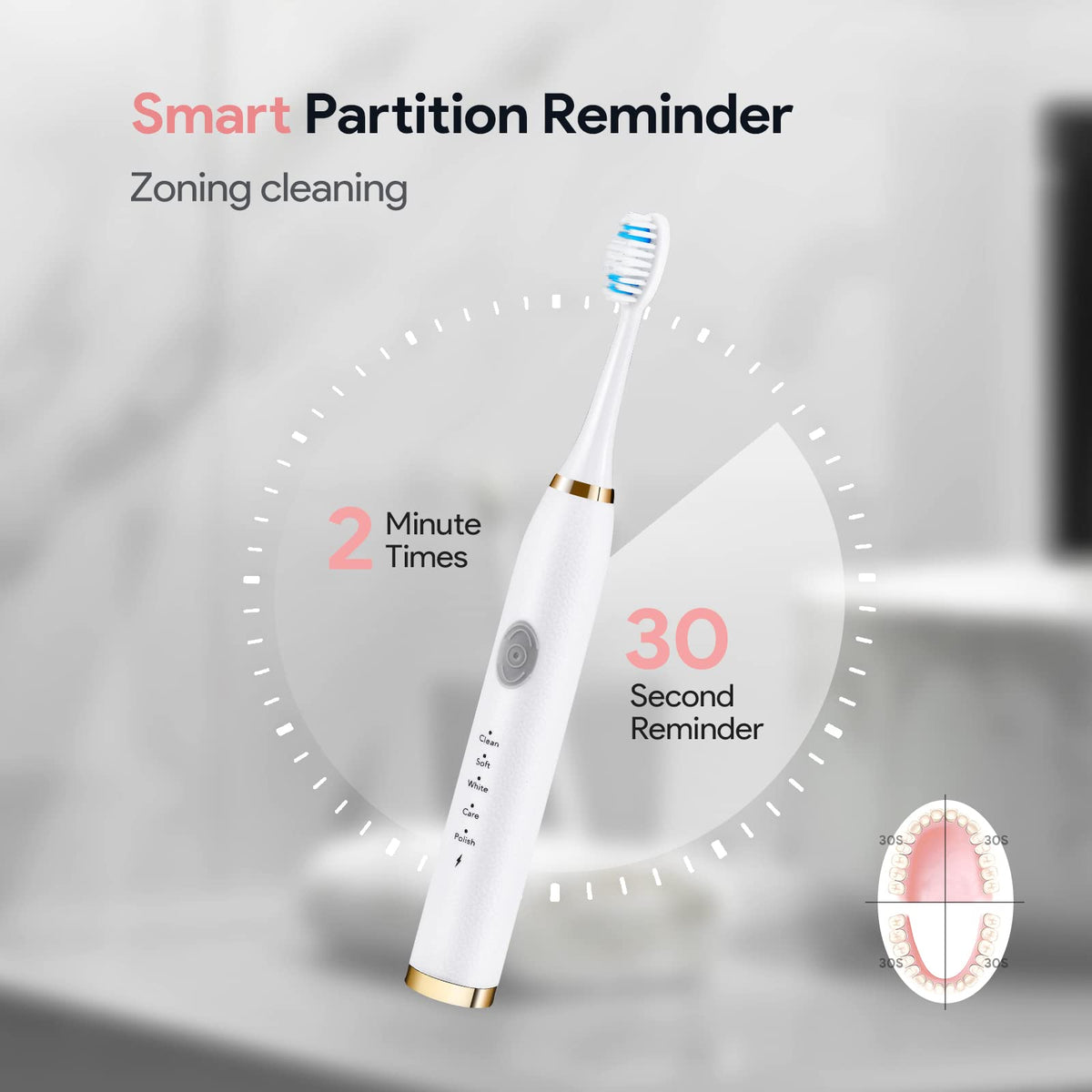 Dnil 2 Pack Rechargeable Sonic Toothbrush for Adults Long - Dnil Official Imagery - 6