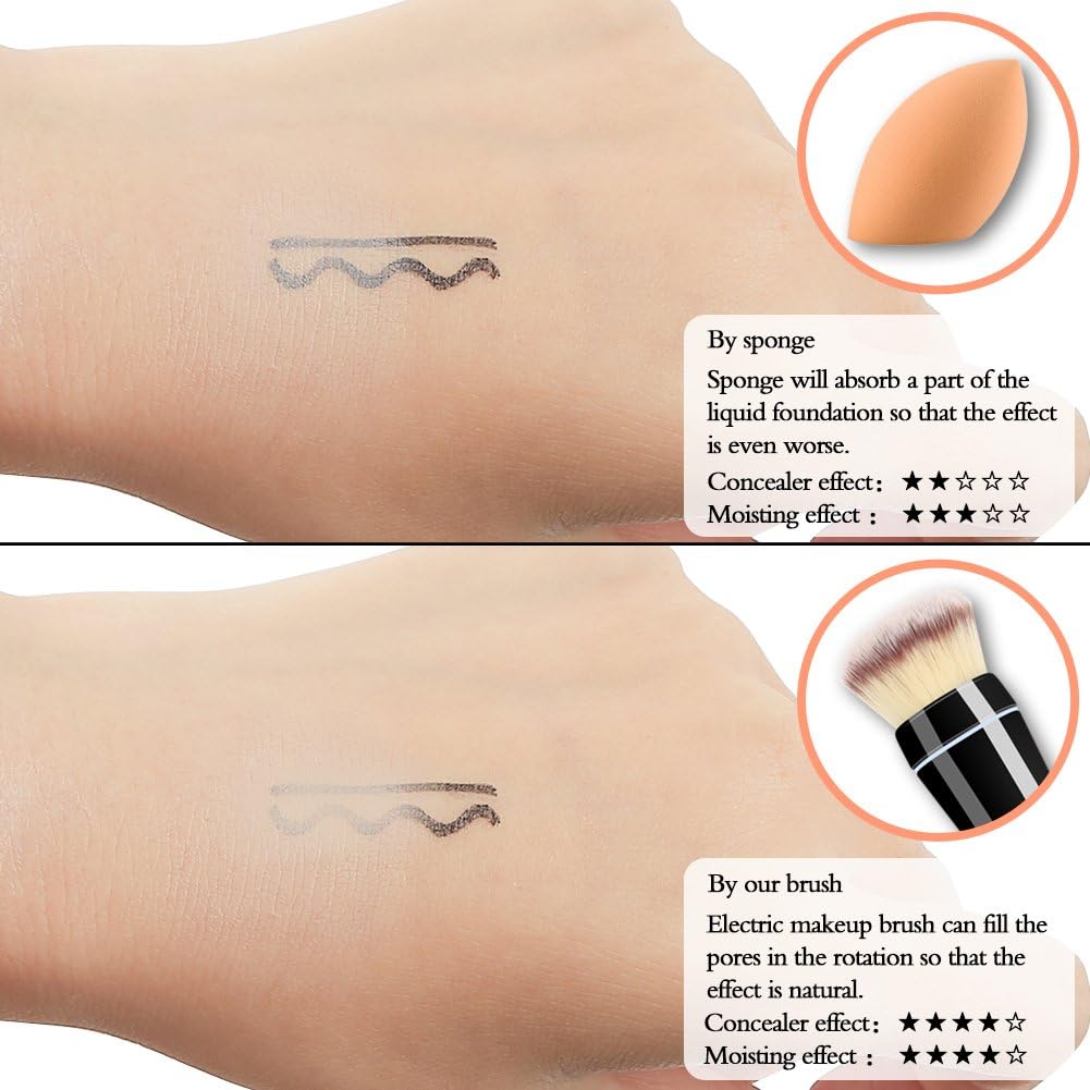 Electric Rotating Makeup Brush Professional Foundation and - Ginpey Official Imagery - 4