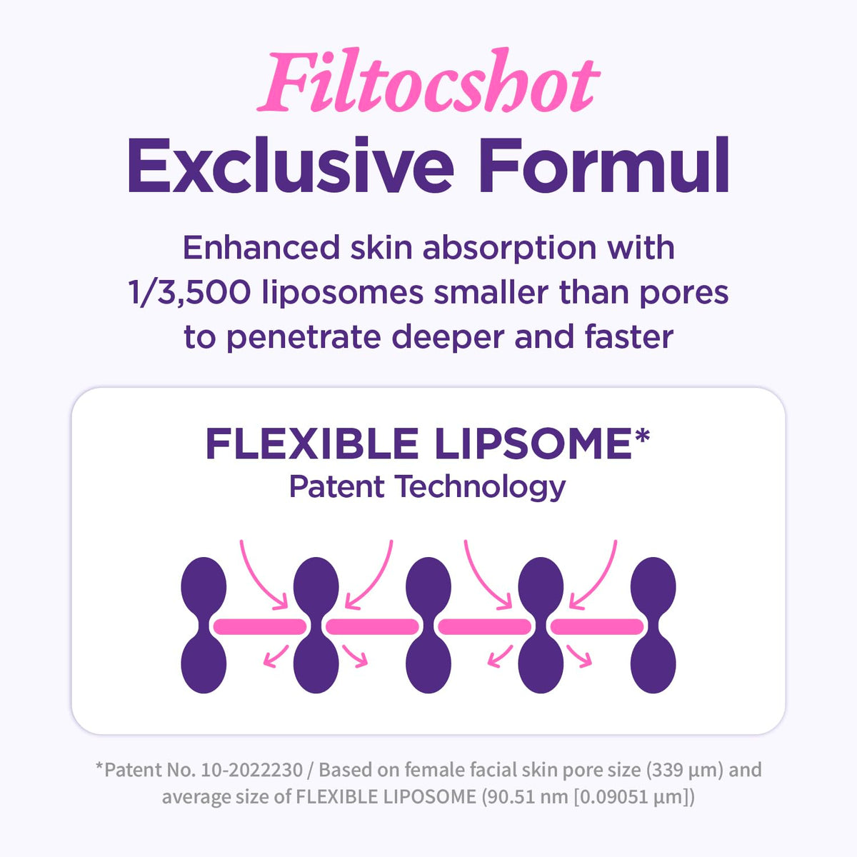 CKD Retinal Collagen Filltocshot Gua Sha Neck Cream - CKD Guaranteed Official Imagery - 7