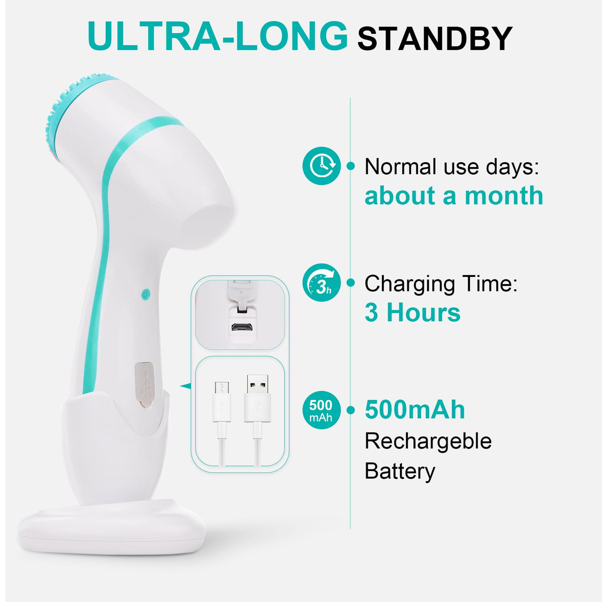 Facial Cleansing Brush 3 in 1 Electric Facial Cleansing - SINLOOG Official Imagery - 7