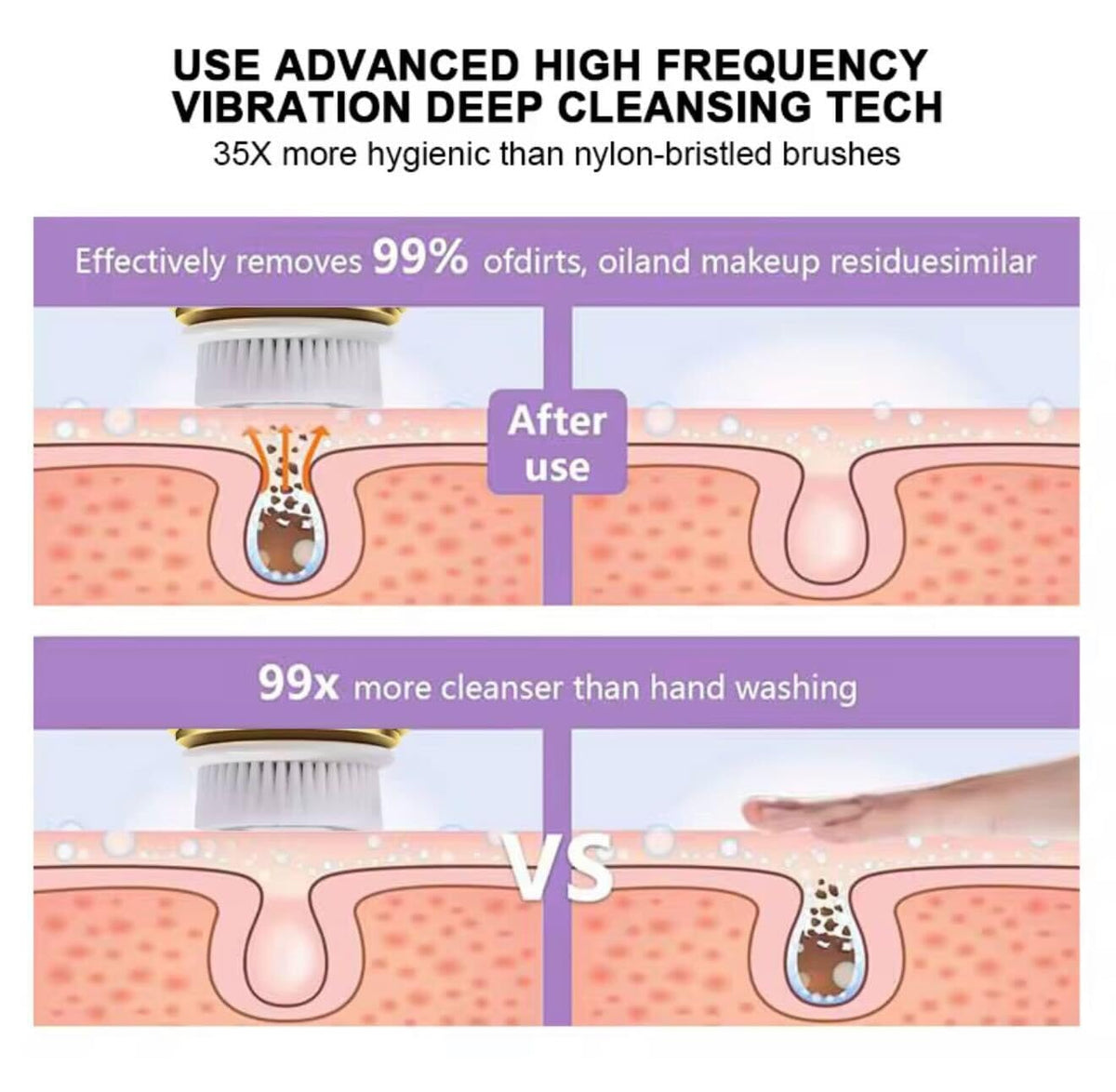 Facial Cleansing Brush Electric Face Scrubber with 3 Brush - BEAUTIVANA Official Imagery - 4