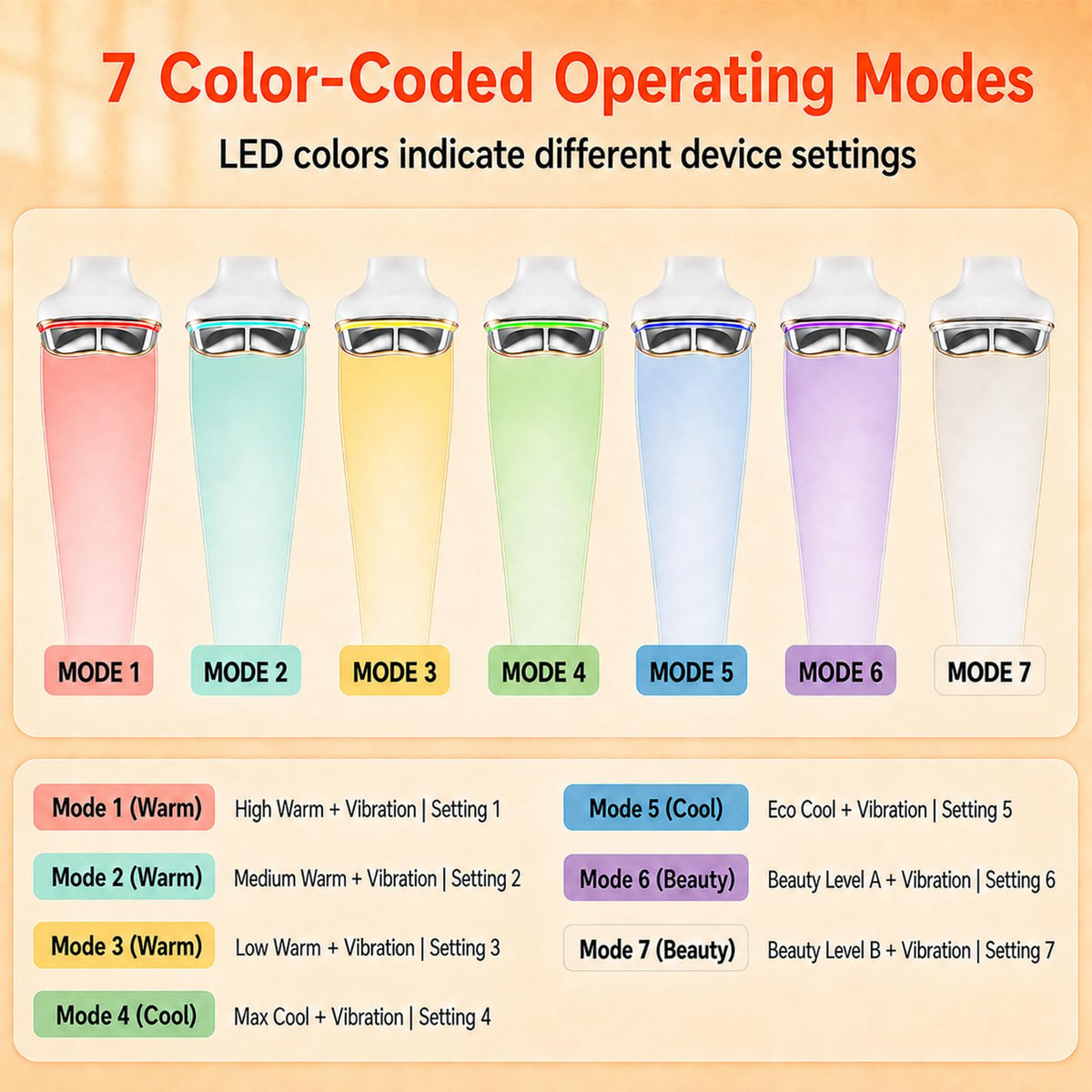 7 in 1 Electric Gua Sha Facial Tool Hot and Cold Face - Lalovin Official Imagery - 6