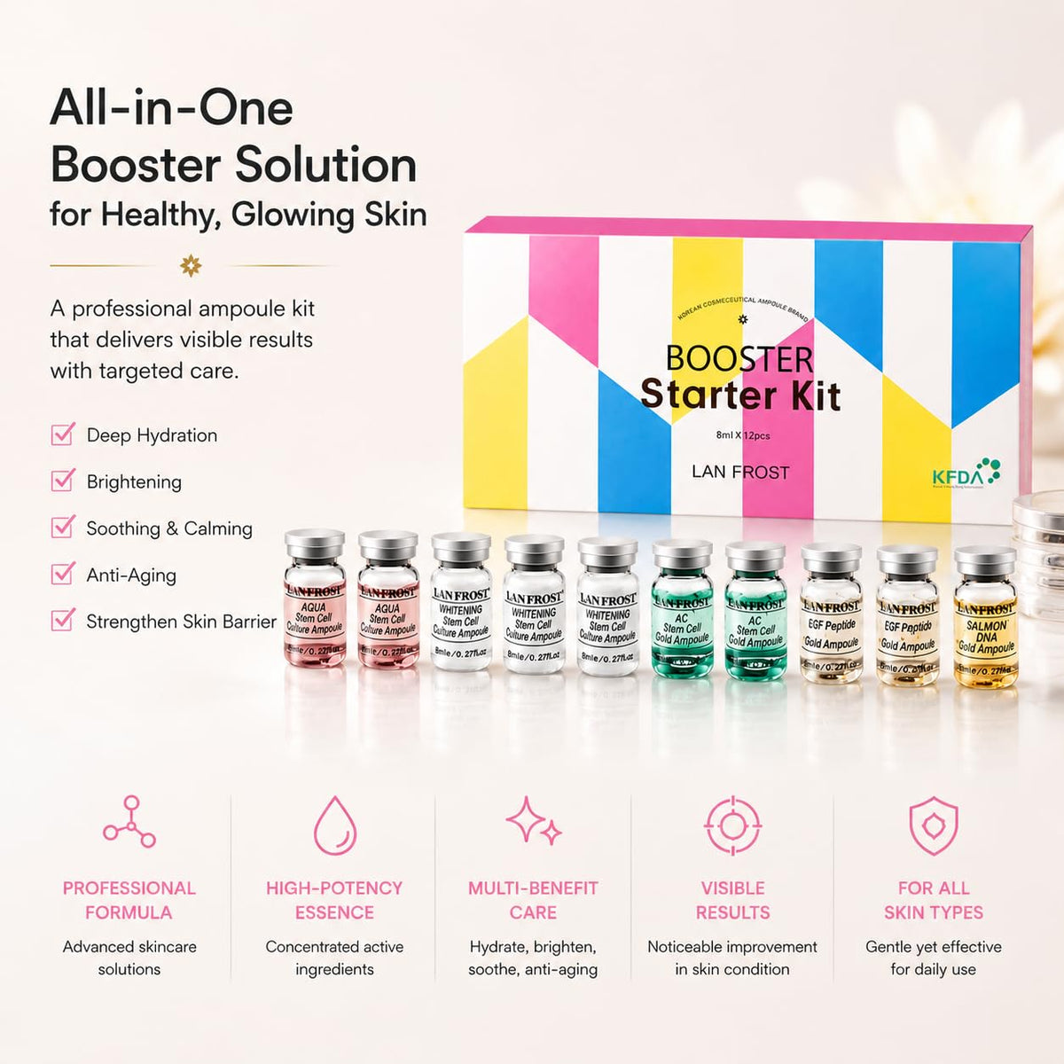 BB Facial Starter Kit Serum Hyaluronic Acid Essence Skin - Angelfill Official Imagery - 3