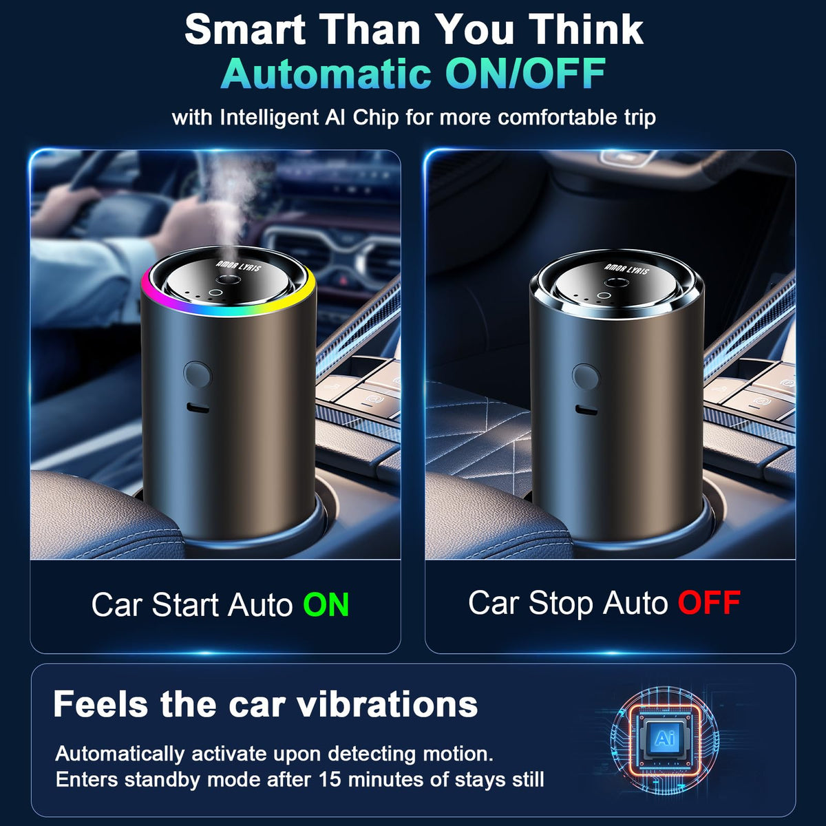 Smart Car Air Freshener Diffuser with 100ml Perfume - Amor Lyris Official Imagery - 6