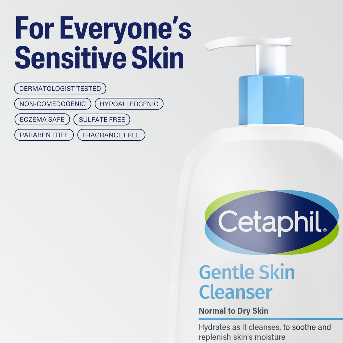 Cetaphil – Washes on display